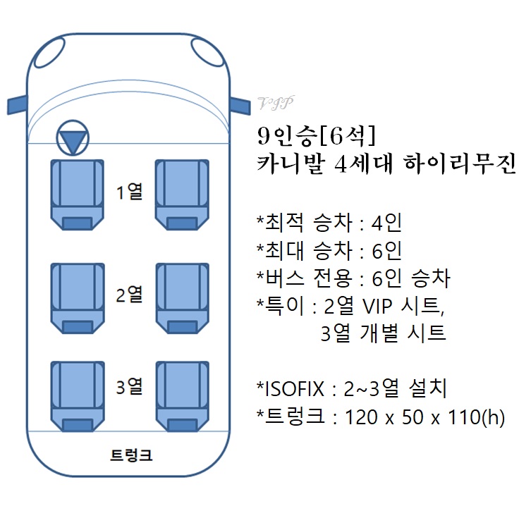 4세대하이6석