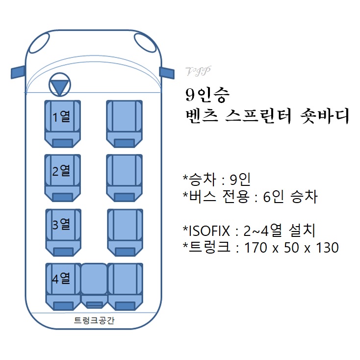 스프린터숏바디