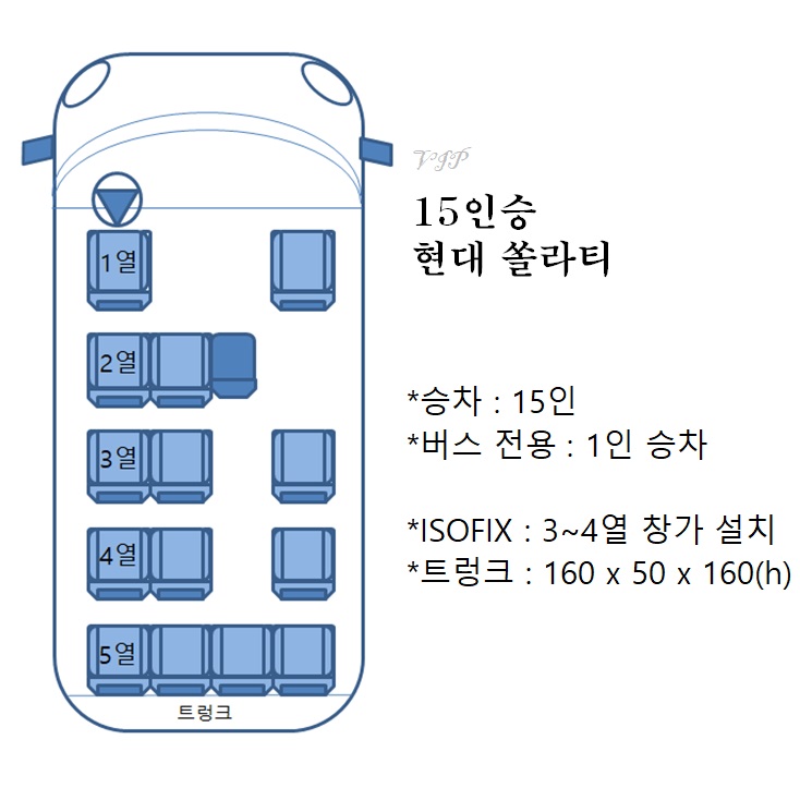 쏠라15