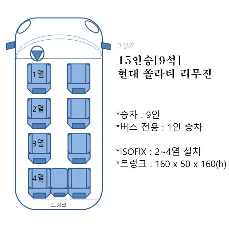 쏠라9